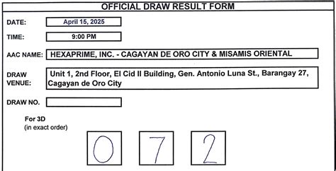stl result misamis oriental|STL RESULT TODAY .